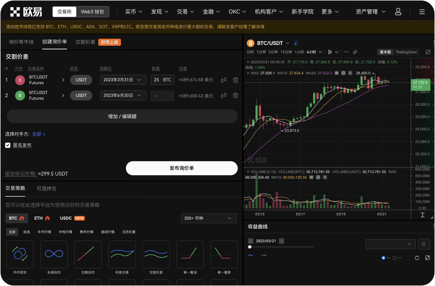 为什么比特币曲线经常与美股走势相关